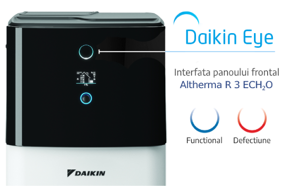Panou frontal Daikin Eye — Altherma ECH2O
