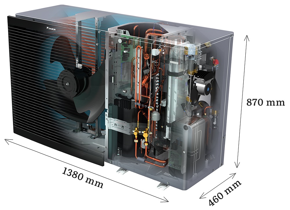 Secțiune pompă de căldură monobloc Daikin Altherma 3 M