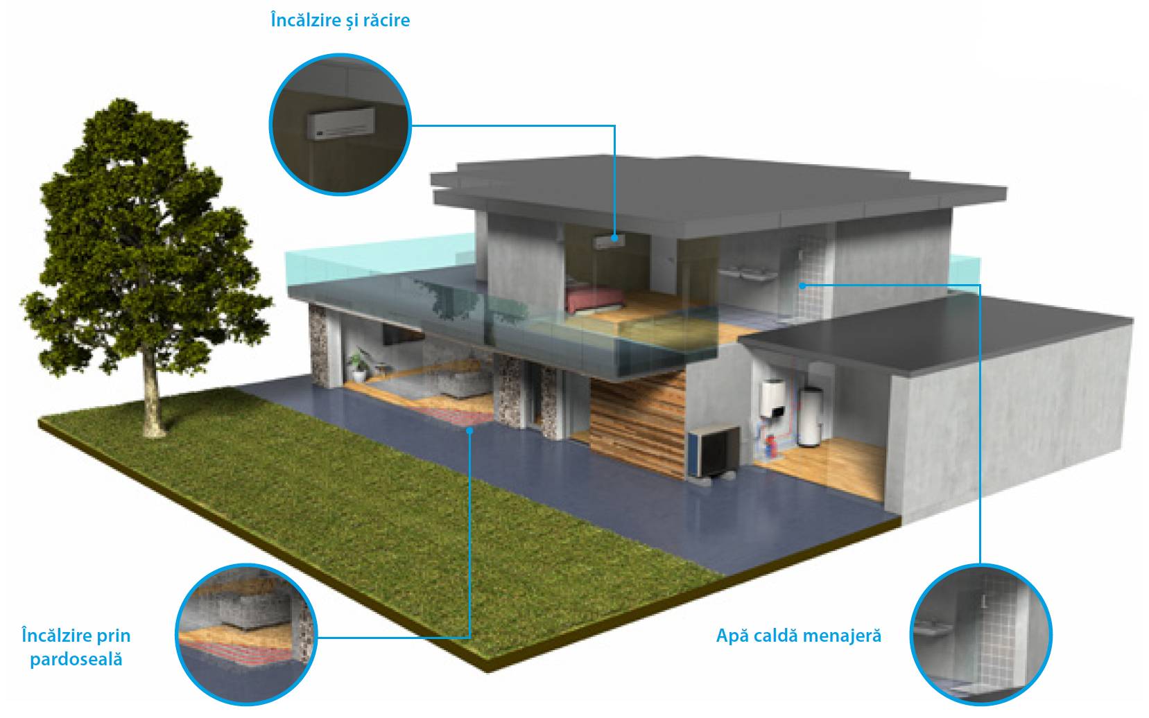 Schema instalare Daikin Altherma 3 R W — traseu frigorific și hidraulic