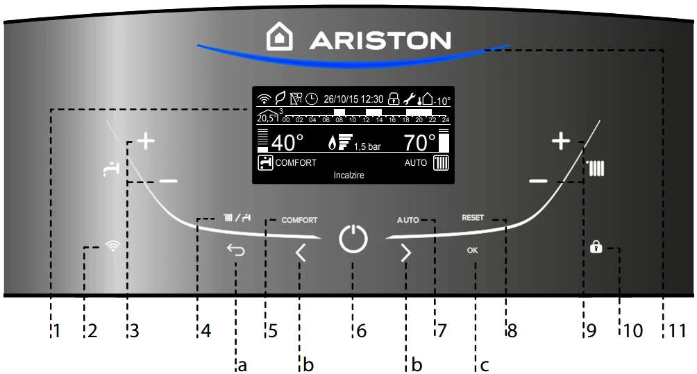 Afisaj / Display centrala termica in condensatie Ariston Genus One System pentru incalzire