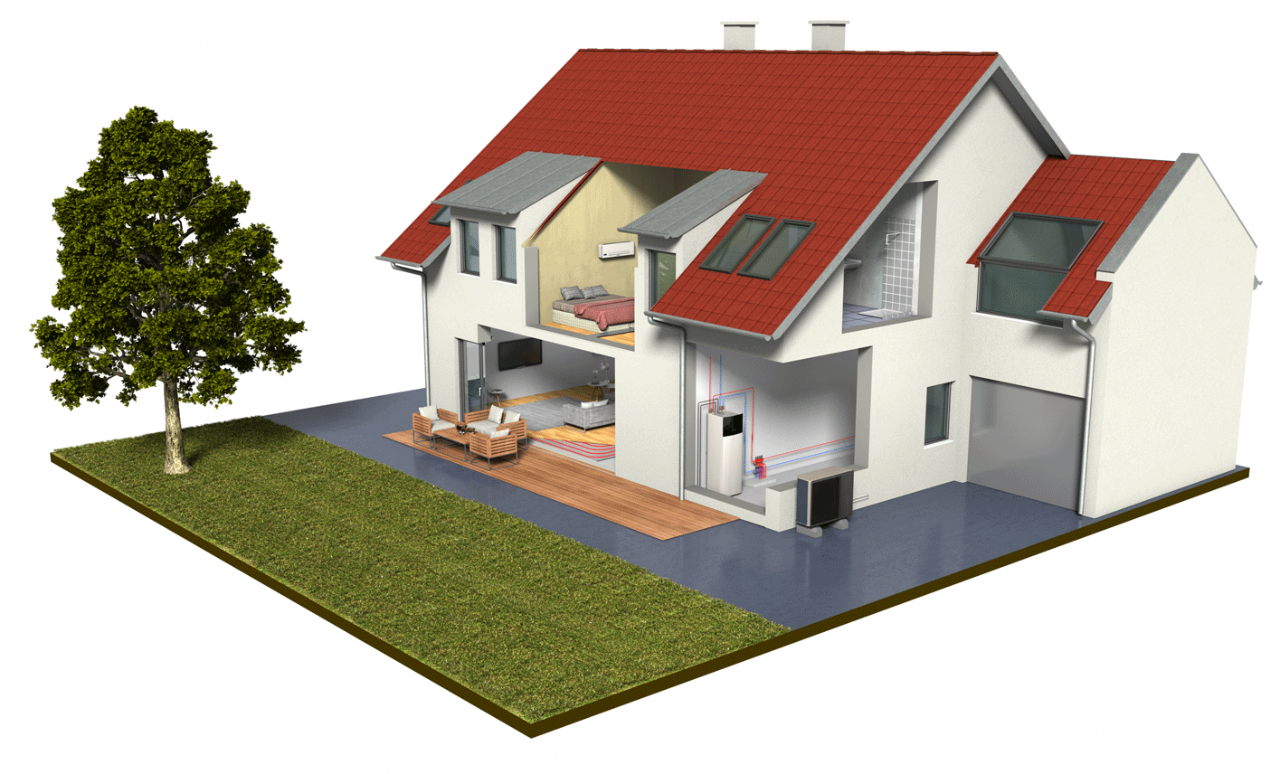 Sistem pompă de căldură Daikin Altherma 3 H MT simulare aplicație rezidențială
