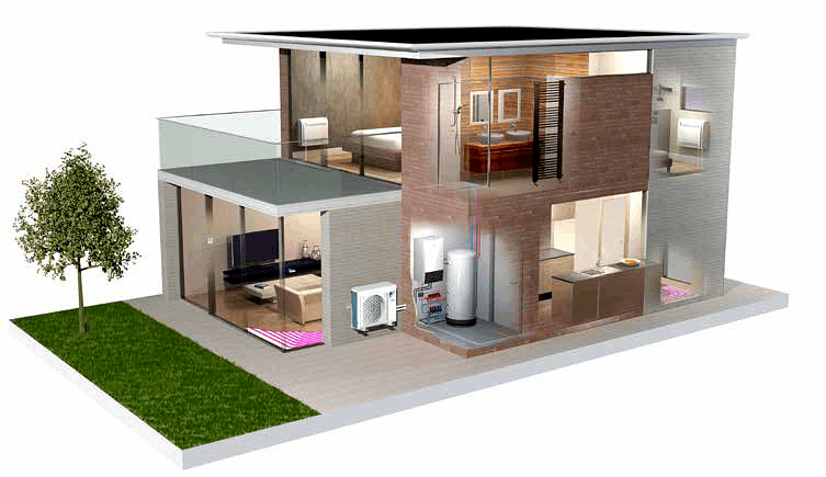 Machetă proiect Daikin Altherma 3 R F EHVH ERGA instalare facilă