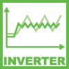 Inverter Daikin