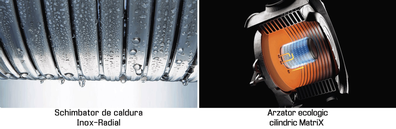 Arzător MatriX și schimbător Inox-Radial pe Vitodens 200-W