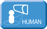 Human